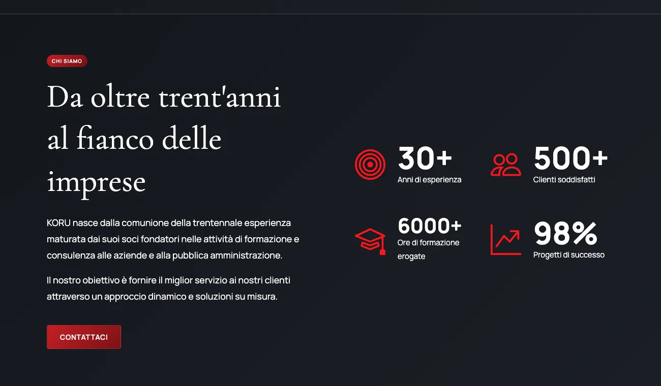 Sezione Chi siamo del sito di Koru con i contatori di anni di esperienza, clienti e ore di formazione