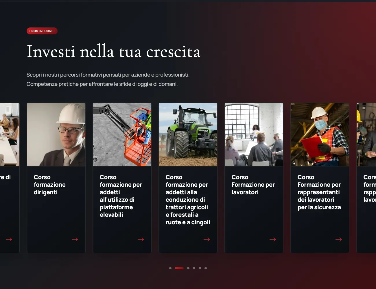 Carosello dei corsi di formazione sulla sicurezza del sito di Koru con card fotografiche su fondo scuro e rosso